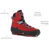 ALPINA ALASKA XPLORE buty narciarskie backcountry