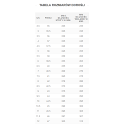 FISCHER EXCURSION 88 + ALPINA BC OUTLANDER EVE + ROTTEFELLA BC AUTO narty backcountry zestaw