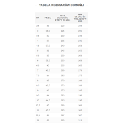 BRADOS XT TOUR + APINA T5 PLUS + ROTEFELLA TOURING AUTO
