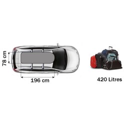 THULE PACIFIC 780 Box dachowy Czarny aeroskin